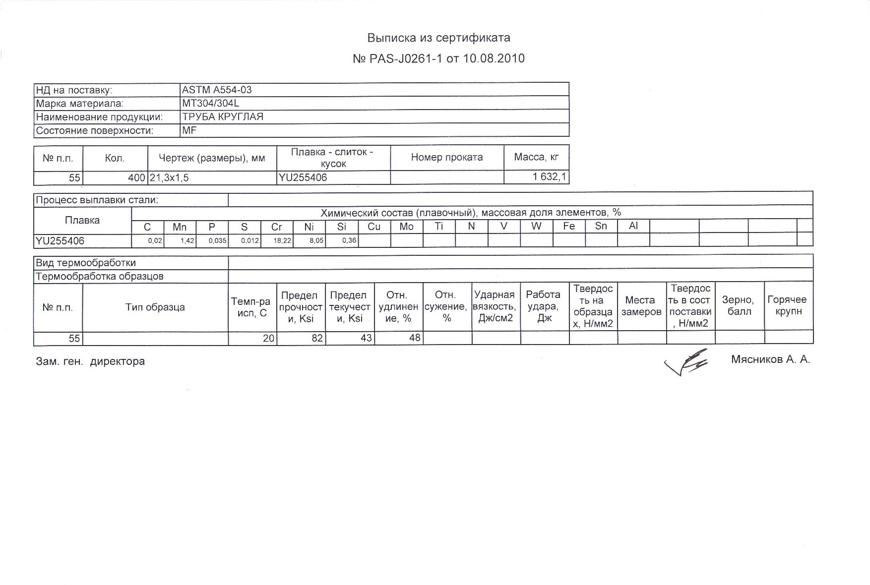 Сертификат не нержавеющие трубы AISI 304 21,3х1,5